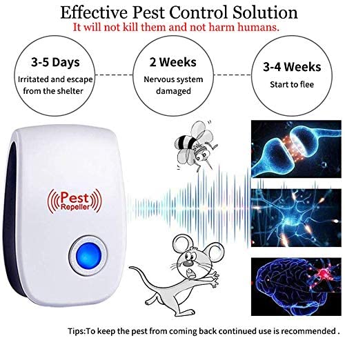 Ultrasonic Pest Repeller®